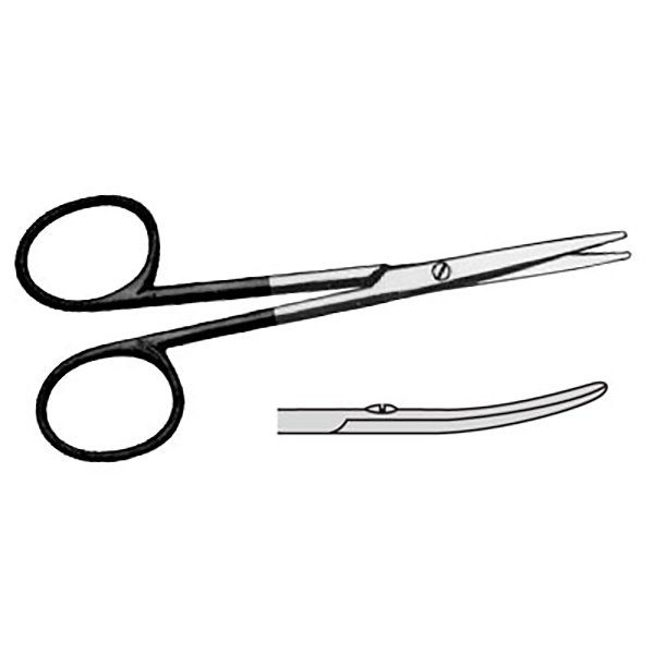 Mini-Lexer Dissecting SuperCut Scissors