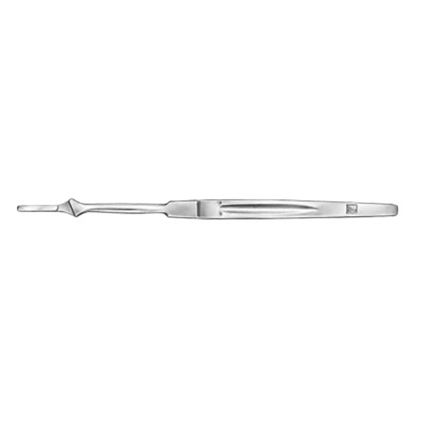 Surgical Blades and Handles