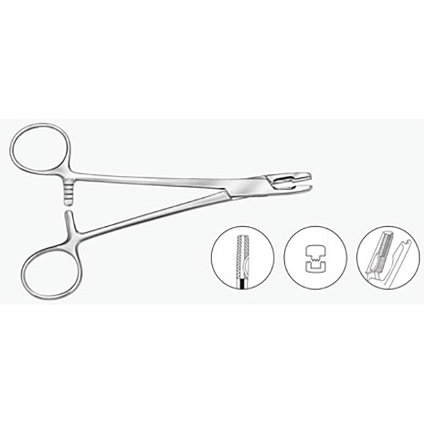 Wire Twister & Tightener